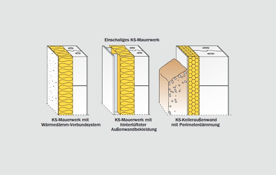 Wandkonstruktion | Zapf Daigfuss