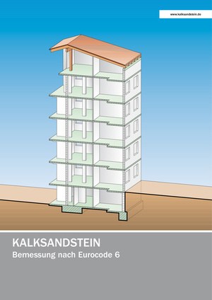Bemessung nach Eurocode 6