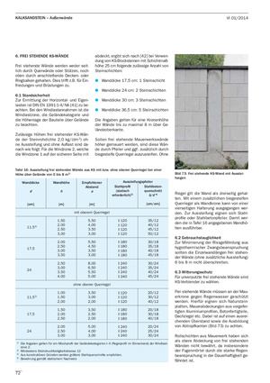 Aussteifung frei stehender KS-Wände 
