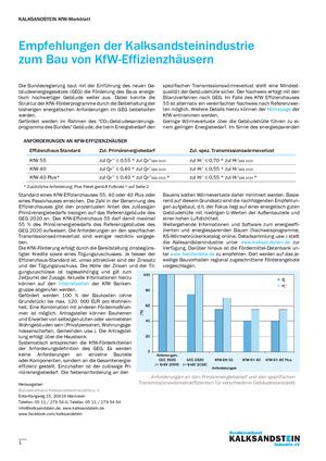 Empfehlung KS-Industrie zum Bau von KFW-Effizienzhäuser
